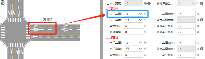 RoadGee进口车道数