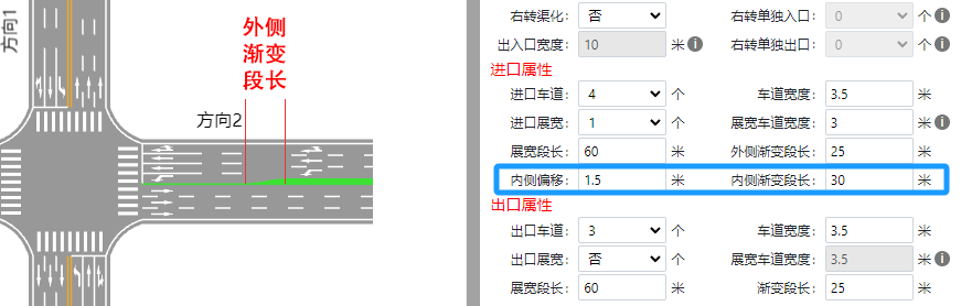 RoadGee进口-内侧偏移/内侧渐变段长