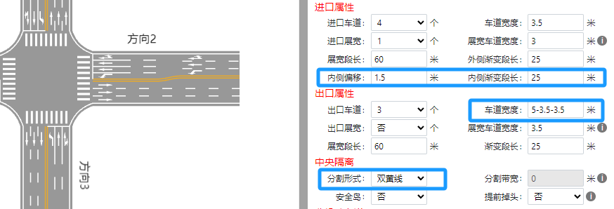 RoadGee进口-内侧偏移/内侧渐变段长