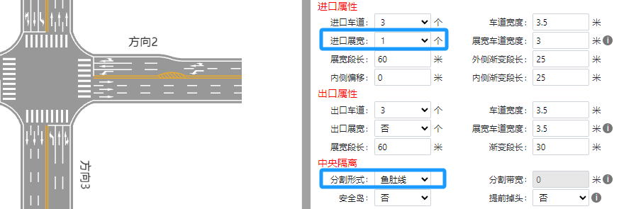 鱼肚线
