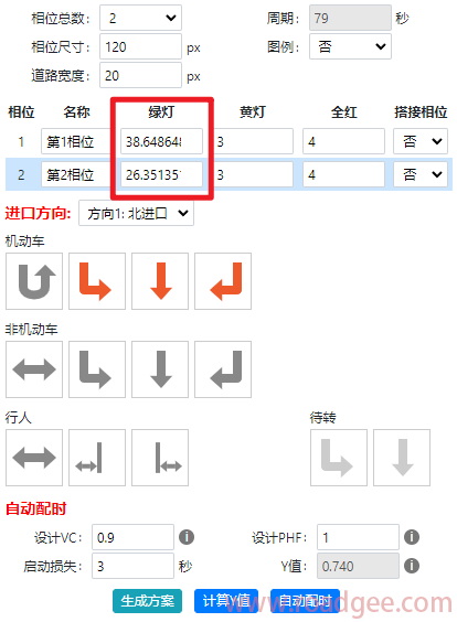 交通信号控制方案