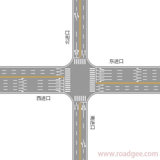 早起迟断式(搭接相位)信号控制-RoadGee道路交叉口、横断面设计分析软件
