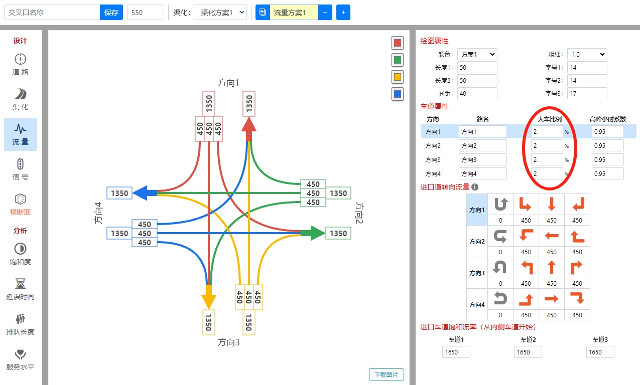 RoadGee大车比例