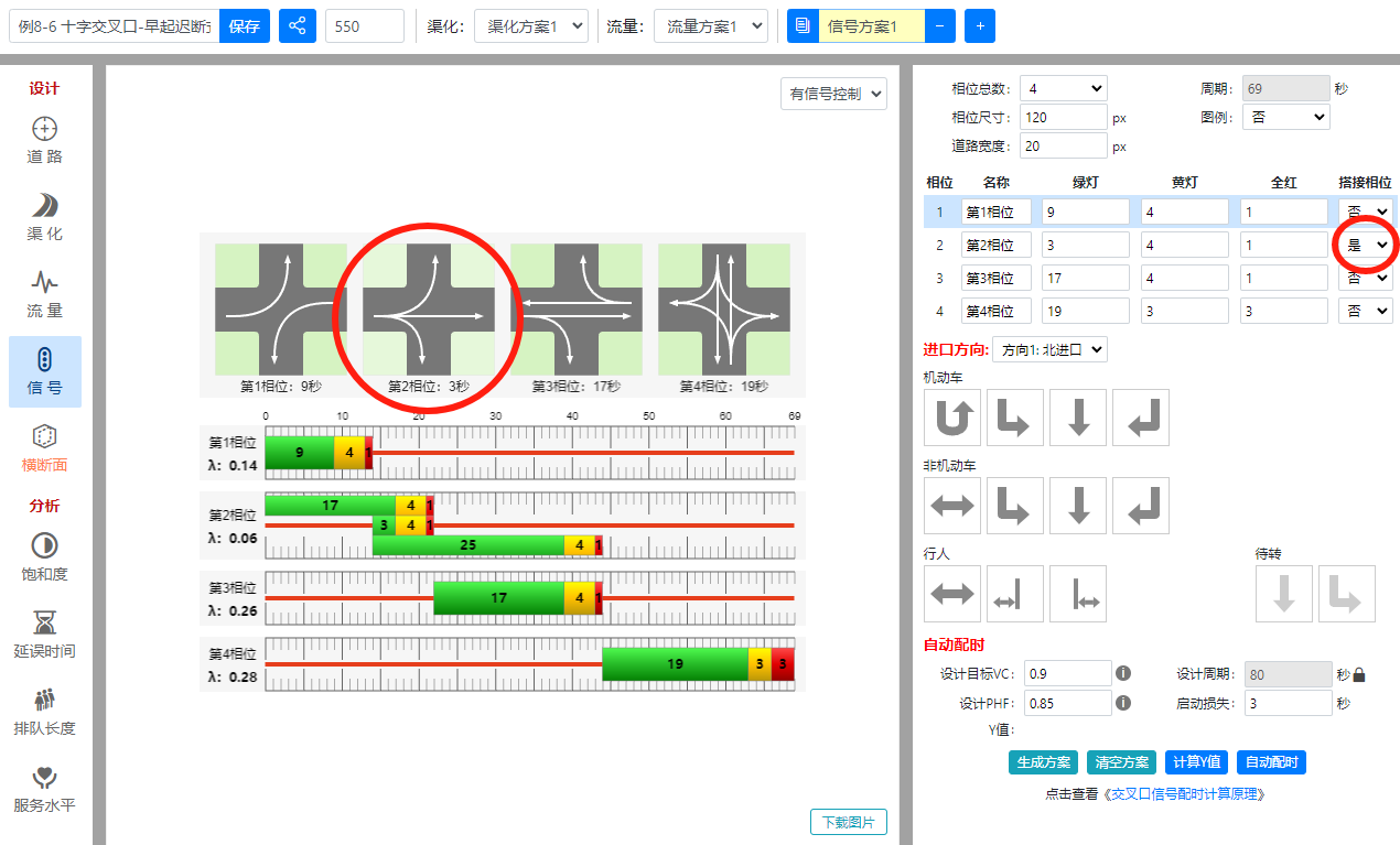 搭接相位