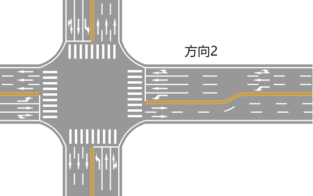 RoadGee交叉口渠化-占用出口道拓宽进口道